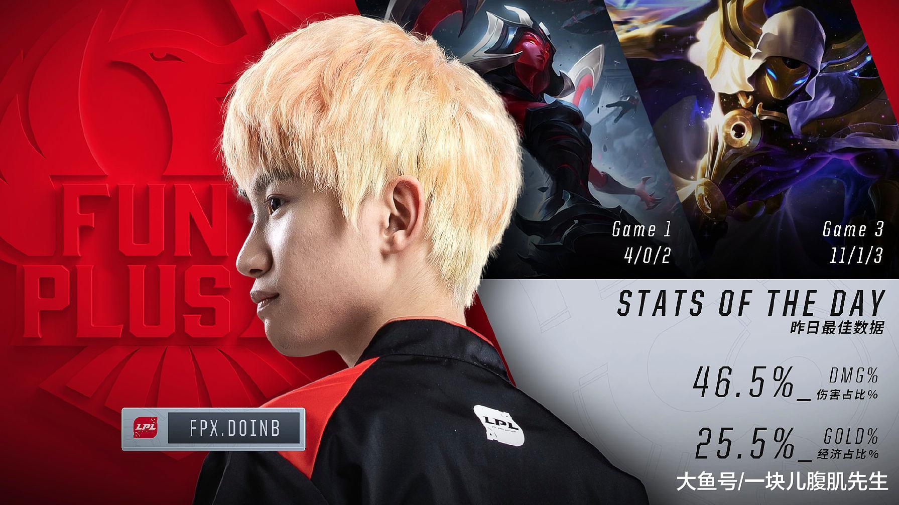 开云登录入口地址-Faker在FPX比赛中出色防守,险胜引发热议!-开云登录入口地址